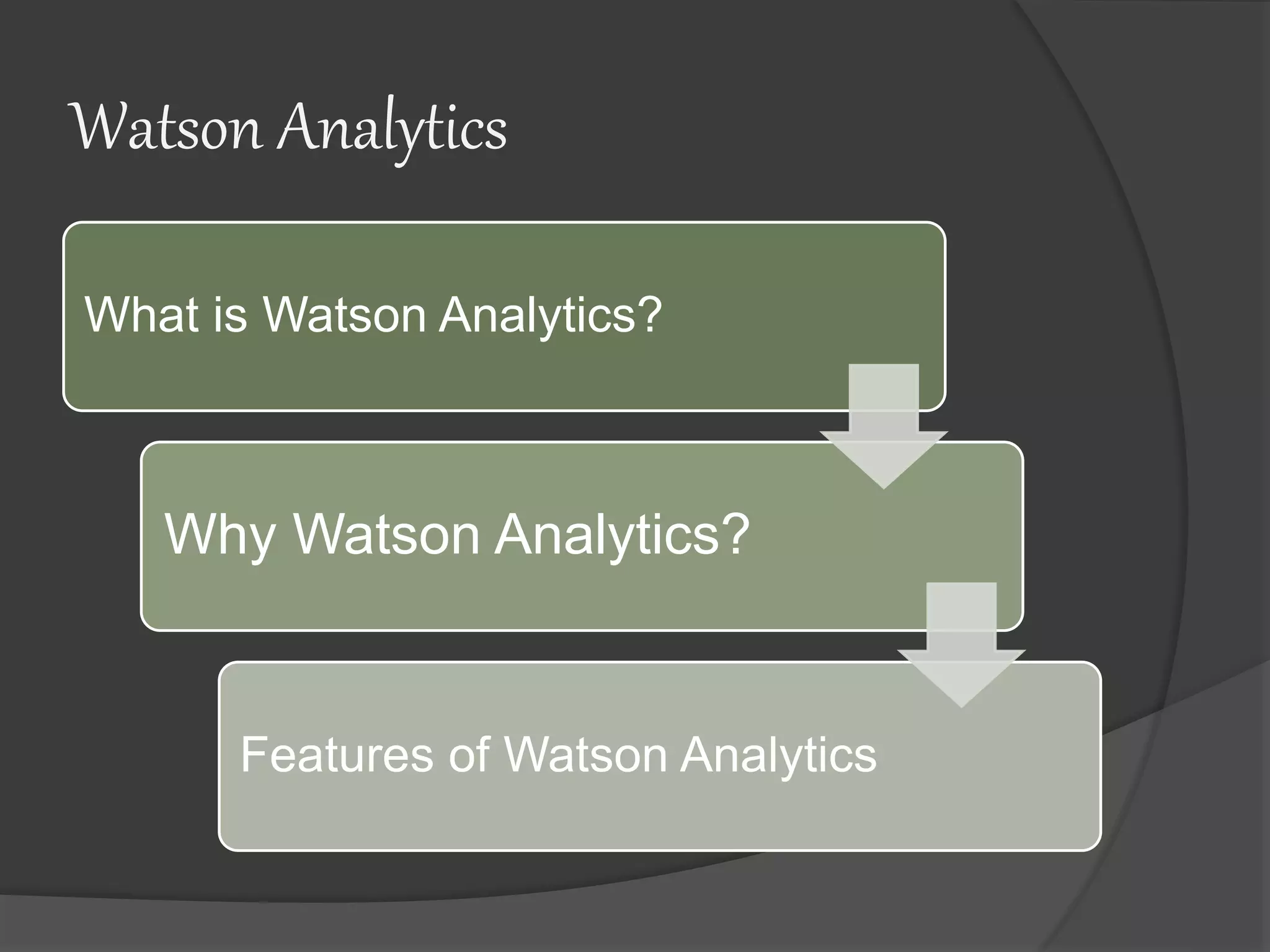 Watson Analytics
What is Watson Analytics?
Why Watson Analytics?
Features of Watson Analytics
 
