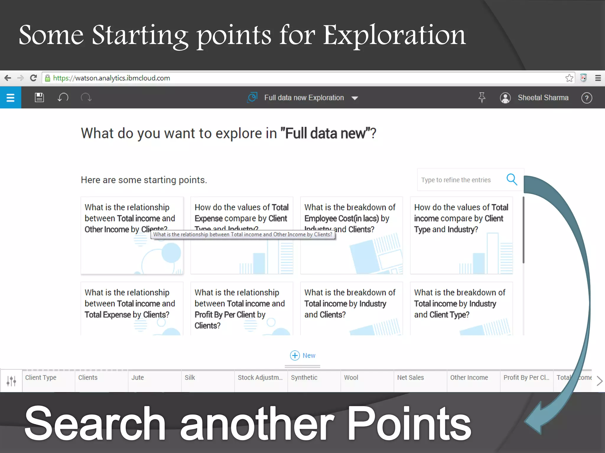 Some Starting points for Exploration
 