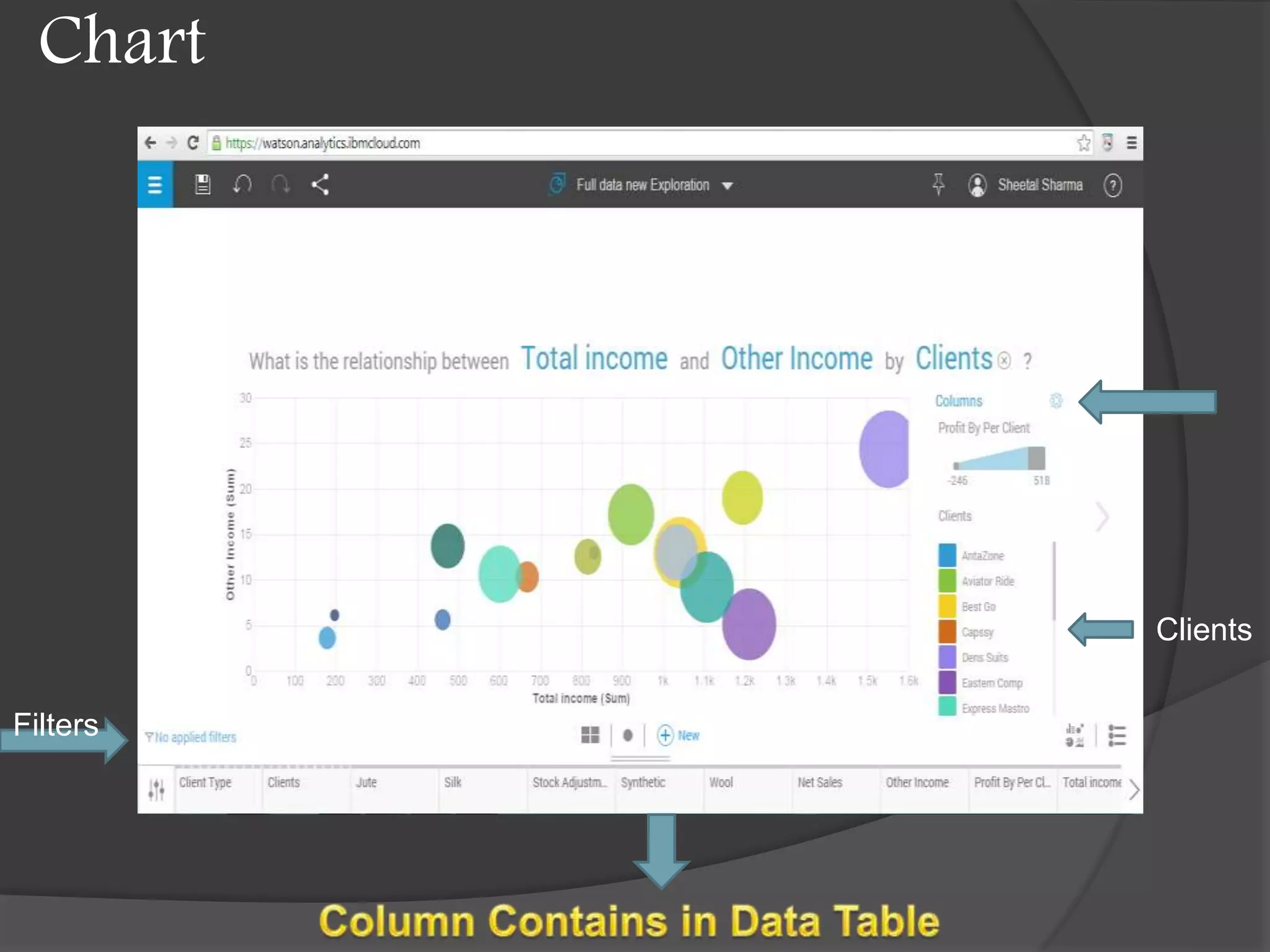 Chart
Clients
Filters
 