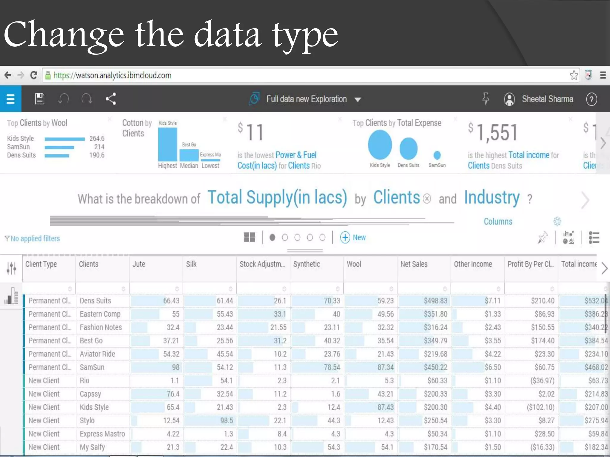 Change the data type
 