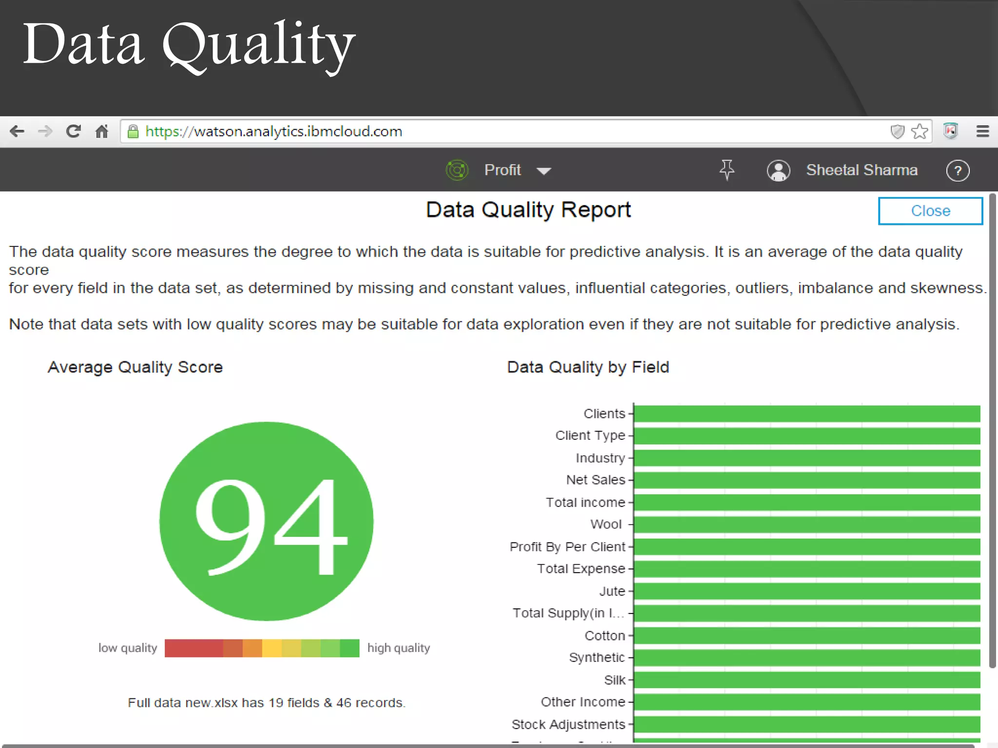 Data Quality
 