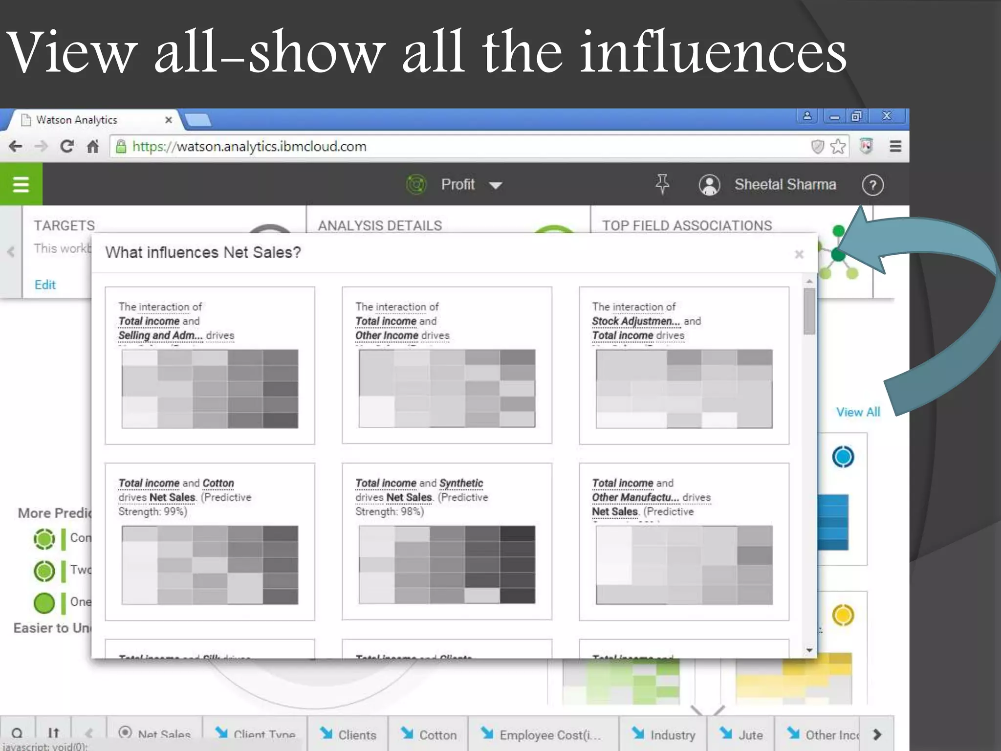 View all-show all the influences
 