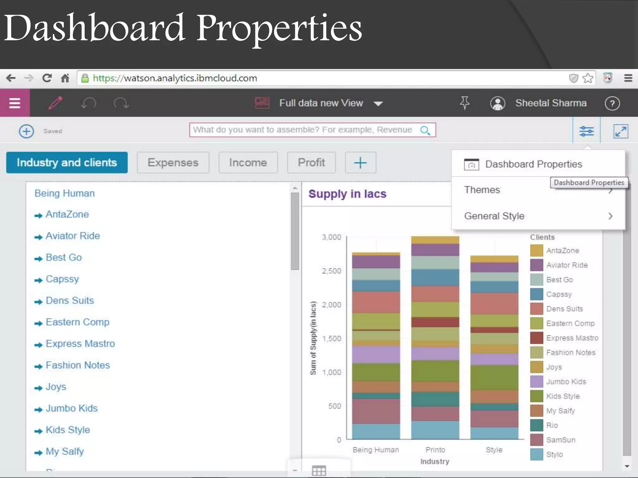 Dashboard Properties
 