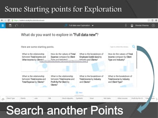 Some Starting points for Exploration
 