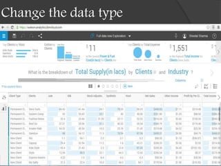Change the data type
 