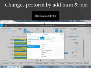 Changes perform by add num & text
Silk increment by 56
 