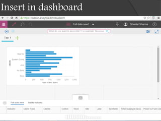 Insert in dashboard
 