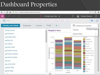 Dashboard Properties
 