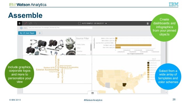 ibm watson analytics presentation ibm watson analytics presentation, Presentation templates