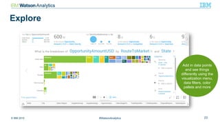 © IBM 2015 23#WatsonAnalytics
Explore
Add in data points
and see things
differently using the
visualization menu,
data filters, color
pallets and more
 