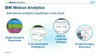 © IBM 2015 7#WatsonAnalytics
Fully Automated
Intelligence
Natural
Language
Dialogue
Guided Analytic
Discovery
Single Analytics
Experience
IBM Watson Analytics
Self-service analytics capabilities in the cloud
 