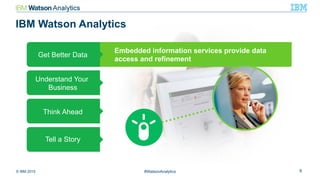 © IBM 2015 9#WatsonAnalytics
IBM Watson Analytics
Get Better Data
Understand Your
Business
Think Ahead
Tell a Story
Embedded information services provide data
access and refinement
 