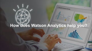 How does Watson Analytics help you?
 