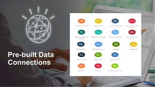 Pre-built Data
Connections
 