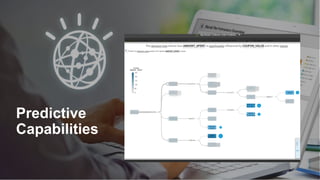 Predictive
Capabilities
 