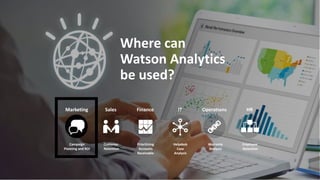 Where can
Watson Analytics
be used?
Prioritizing
Accounts
Receivable
Employee
Retention
Helpdesk
Case
Analysis
Campaign
Planning and ROI
Warranty
Analysis
Customer
Retention
Finance HRITMarketing OperationsSales
 