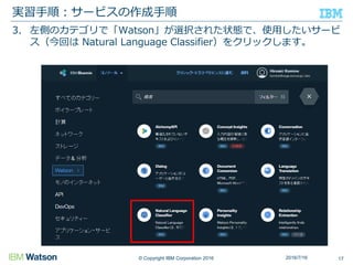 © Copyright IBM Corporation 2016
3. 左側のカテゴリで「Watson」が選択された状態で、使用したいサービ
ス（今回は Natural Language Classifier）をクリックします。
実習手順：サービスの作成手順
172016/7/16
 