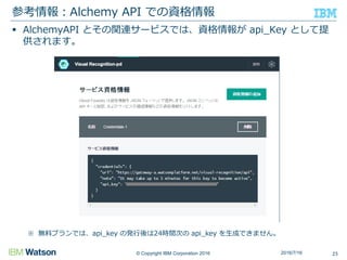 © Copyright IBM Corporation 2016
 AlchemyAPI とその関連サービスでは、資格情報が api_Key として提
供されます。
参考情報：Alchemy API での資格情報
232016/7/16
※ 無料プランでは、api_key の発行後は24時間次の api_key を生成できません。
 