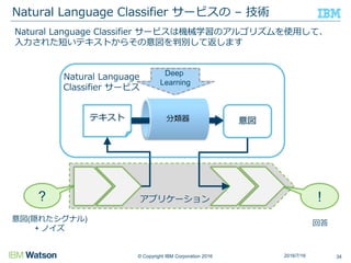 © Copyright IBM Corporation 2016
Natural Language Classifier サービスの – 技術
34
Natural Language Classifier サービスは機械学習のアルゴリズムを使用して、
入力された短いテキストからその意図を判別して返します
アプリケーション
Deep
Learning
? !
意図(隠れたシグナル)
+ ノイズ
分類器 意図テキスト
回答
2016/7/16
Natural Language
Classifier サービス
 