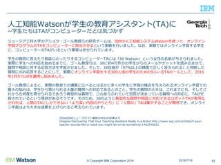 © Copyright IBM Corporation 2016 522016/7/16
ジョージア工科大学のアショク・ゴール教授らの研究チームは、IBMの人工知能システムWatsonを使って、オンライン
学習プログラムのTAをコンピューターに担当させるという実験を行いました。なお、実験ではオンライン学習する学生
に、コンピューターのTAがいるという事実は伏せられています。
学生の質問に答えたり相談にのったりするコンピューターTAには「Jill Watson」という女性の名前が与えられました。
実際に学生への対応を始めるまでに、ゴール教授らは、Jillに約4万件分の学生からのメールやチャットを読み込ませて、
質問や相談に対する応答方法を学習させました。そして、Jill自身が「97％以上の精度で正しく答えられる」と判断した
質問にのみ応答することにして、実際にオンライン学習をする300人強の学生のための9人いるTAの一人として、2016
年1月からJillを運用し始めました。
ゴール教授によると、実際の教室での講義に比べるとはるかに多くの学生に学習の機会を与えられるオンライン学習での
最大の悩みは、学生から寄せられる大量の質問への対応であるとのこと。学生の質問の大半は、これまでにも、そしてこ
れからも何度も寄せられるであろう典型的な質問で、このありふれていて回答が決まっている質問への対応に、TAが忙
殺されているという現状があるそうです。そのため、Jillのように典型的な質問や相談に対応できるロボットTAが実用化
されれば、人間のTAにしかできない「より深い内容のやりとり」に「人間の」TAは集中することが期待でき、オンライ
ン学習はより大きな成果を上げられると考えられています。
人工知能Watsonが学生の教育アシスタント(TA)に
~学生たちはTAがコンピューターだとは気づかず
GIGAZINEニュースサイト翻訳のWSJの記事より
Imagine Discovering That Your Teaching Assistant Really Is a Robot http://www.wsj.com/articles/if-your-
teacher-sounds-like-a-robot-you-might-be-on-to-something-1462546621
 