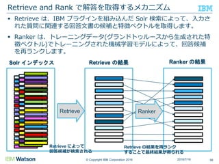 © Copyright IBM Corporation 2016
 Retrieve は、IBM プラグインを組み込んだ Solr 検索によって、入力さ
れた質問に関連する回答文書の候補と特徴ベクトルを取得します。
 Ranker は、トレーニングデータ(グランドトゥルースから生成された特
徴ベクトル)でトレーニングされた機械学習モデルによって、回答候補
を再ランクします。
Retrieve and Rank で解答を取得するメカニズム
562016/7/16
Solr インデックス Retrieve の結果 Ranker の結果
Retrieve
Retrieve の結果を再ランク
することで最終結果が得られる
Ranker
Retrieve によって
回答候補が検索される
 