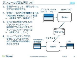 © Copyright IBM Corporation 2016
1. 学習データとして、質問とそれに
対する回答例を投入
2. 学習データの内容を特徴ベクトル
(Feature Vector) として表現
– (検索スコア、検索数, …)
3. それぞれの特徴ベクトルを
グランドトゥルースの
関連度でラベル付けをして
トレーニングデータとする
– (例えば 0, 1, 2 …)
4. トレーニングデータから
学習してモデルを作り、
新たな質問の回答候補を
再ランクする
ランカーの学習と再ランク
582016/7/16
Ranker
学習モデル
Ranker
グランドトゥルース
{Q1, Q2, … Qx}
ランキング
Retrieve の
検索結果 出力
トレーニング
 