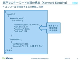 © Copyright IBM Corporation 2016
 ルノワールを検出するよう構成した例
音声でのキーワード出現の検出（Keyword Spotting）
732016/7/16
{
"results": [
{
"keywords_result": {
"ルノワール": [
{
"normalized_text": "ルノワール",
"start_time": 0.44,
"confidence": 0.885,
"end_time": 1.02
}
]
},
"alternatives": [
{
"confidence": 0.835,
"transcript": "ルノワール 展 見て きた "
}
＜後略＞
}
検出された
開始時間
終了時間
 