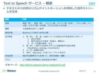 © Copyright IBM Corporation 2016
 テキストから自然なリズムやイントネーションを再現した音声ストリー
ムを生成
Text to Speech サービス – 概要
752016/7/16
項目 内容
言語 英語（米）、英語（英）、スペイン語、スペイン語（北米）、フランス語、ドイ
ツ語、イタリア語、日本語、ブラジルポルトガル語
種類 ９言語男女合計１３音声
提供形態 Bluemix上でREST APIを公開
API特徴 1. 英（米）・英・独・仏語についてはSSMLタグを部分的にサポート
1. 読みの指定
2. 数字の読み方の指定（桁読み、棒読み）
3. ポーズ位置の指定、など
2. 英（米）１音声ではSSMLタグによる感情音声合成を実現
（GoodNews, Apology, Uncertainty）
3. ユーザー辞書の利用
4. WAV、Ogg opus、FLACフォーマットを出力
合成品質 統計的な韻律モデルを用いて、波形を接続・編集
プラン より詳細な制御機能と追加言語が計画中
デモページ：http://text-to-speech-demo.mybluemix.net/
 