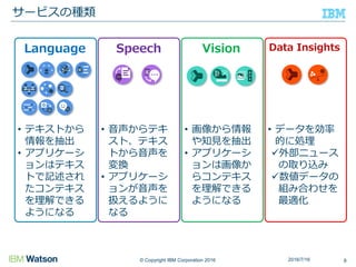 © Copyright IBM Corporation 2016
サービスの種類
82016/7/16
Language
• テキストから
情報を抽出
• アプリケーシ
ョンはテキス
トで記述され
たコンテキス
を理解できる
ようになる
Speech
• 音声からテキ
スト、テキス
トから音声を
変換
• アプリケーシ
ョンが音声を
扱えるように
なる
Vision
• 画像から情報
や知見を抽出
• アプリケーシ
ョンは画像か
らコンテキス
を理解できる
ようになる
Data Insights
• データを効率
的に処理
外部ニュース
の取り込み
数値データの
組み合わせを
最適化
 