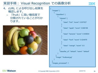 © Copyright IBM Corporation 2016
4. cURL による呼び出し結果を
確認します。
– 「fruit」に高い確信度で
分類されていることがわか
ります。
実習手順： Visual Recognition での画像分析
962016/7/16
{
"images": [
{
"classifiers": [
{
"classes": [
{
"class": "fruit", "score": 0.937027
},
{
"class": "apple", "score": 0.668188
},
{
"class": "banana", "score": 0.549834
},
{
"class": "food", "score": 0.524979
},
{
"class": "orange", "score": 0.5
}
],
"classifier_id": "default", "name": "default"
}
],
"image": "fruitbowl.jpg"
}
],
"images_processed": 1
}
 