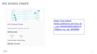 NYC SCHOOL FINDER
12
https://nyc-school-
finder.mybluemix.net/?cm_mc
_uid=75059567007614843110
528&cm_mc_sid_50200000=
 