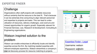 EXPERTISE FINDER
17
Challenge
Organizations often staff projects with available resources
without certainty that the resource is the best fit. That’s because
it can be extremely time consuming to align relevant personnel
and expertise to projects and tasks. This can lead to under-
utilization of resources, delivery challenges, cost overruns and
missed opportunities for organic growth. Especially relevant for
Financial Services, Law, Research & Development, Consulting &
Engineering organizations.
Watson inspired solution to the
problem
Watson can enable enterprises to efficiently locate and identify
expertise across the firm. By matching needed expertise with
relevant employee experience, Watson streamlines a company’s
internal discovery process for resource matching to projects.
Expertise Finder - Legal
Username: watson
Password: w@ts0n
 
