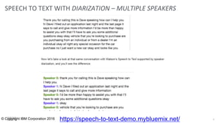 SPEECH TO TEXT WITH DIARIZATION – MULTIPLE SPEAKERS
6© Copyright IBM Corporation 2016 https://speech-to-text-demo.mybluemix.net/
 