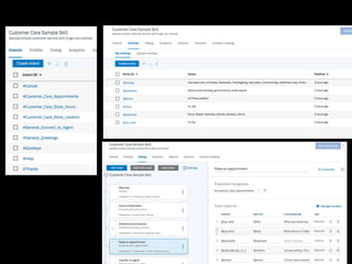 Watson Assistant Examples IBM Watson assistant | PPTX