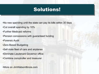 Illinois has LOST almost 250,000 jobs.