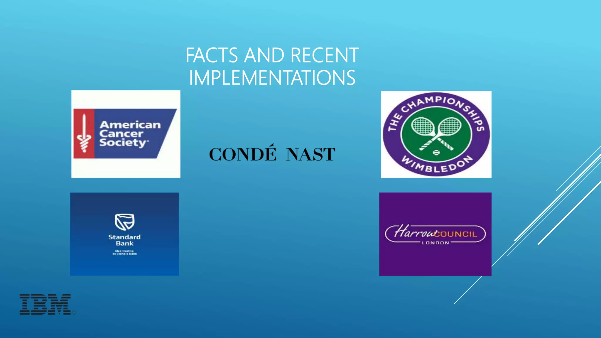 FACTS AND RECENT
IMPLEMENTATIONS
 