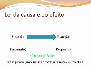 Lei da causa e do efeito


    Situação                           Reacção


   (Estimulo)                      (Resposta)
                Influência de Pavlov

Esta sequência processa-se de modo mecânico e automático.
 