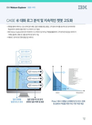 [한국IBM] Watson Explorer 활용사례집 | PDF