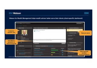© 2015 International Business Machines Corporation
Watson for Wealth Management helps wealth advisor better serve their clients (client-specific dashboard)
Customer-
specific view
Relevant alerts
Client-specific
product
recommendations
Ask Watson
questions in
natural language
 