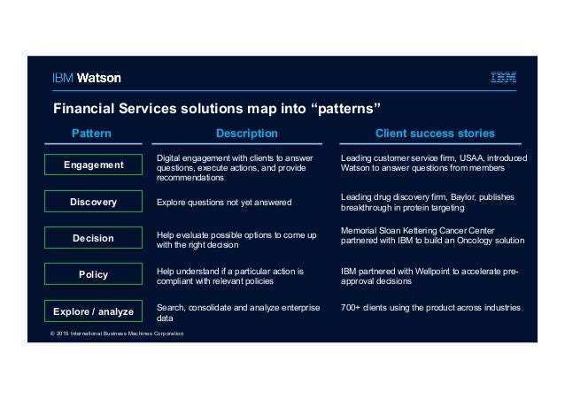 Cognitive computing in Insurance