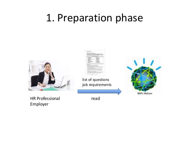Watson Hr Workflow