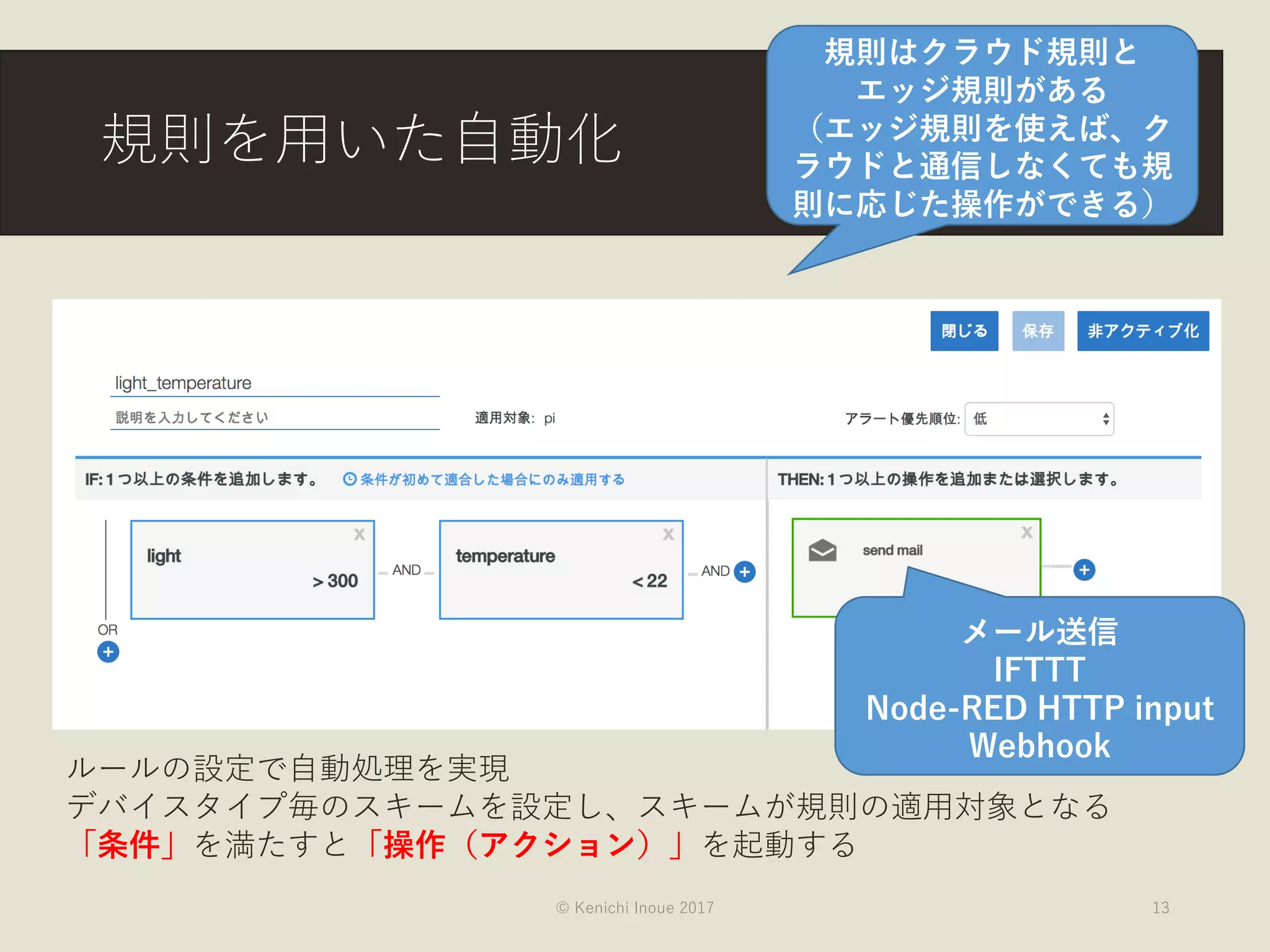 規則を用いた自動化
© Kenichi Inoue 2017 13
ルールの設定で自動処理を実現
デバイスタイプ毎のスキームを設定し、スキームが規則の適用対象となる
「条件」を満たすと「操作（アクション）」を起動する
規則はクラウド規則と
エッジ規則がある
（エッジ規則を使えば、ク
ラウドと通信しなくても規
則に応じた操作ができる）
メール送信
IFTTT
Node-RED HTTP input
Webhook
 