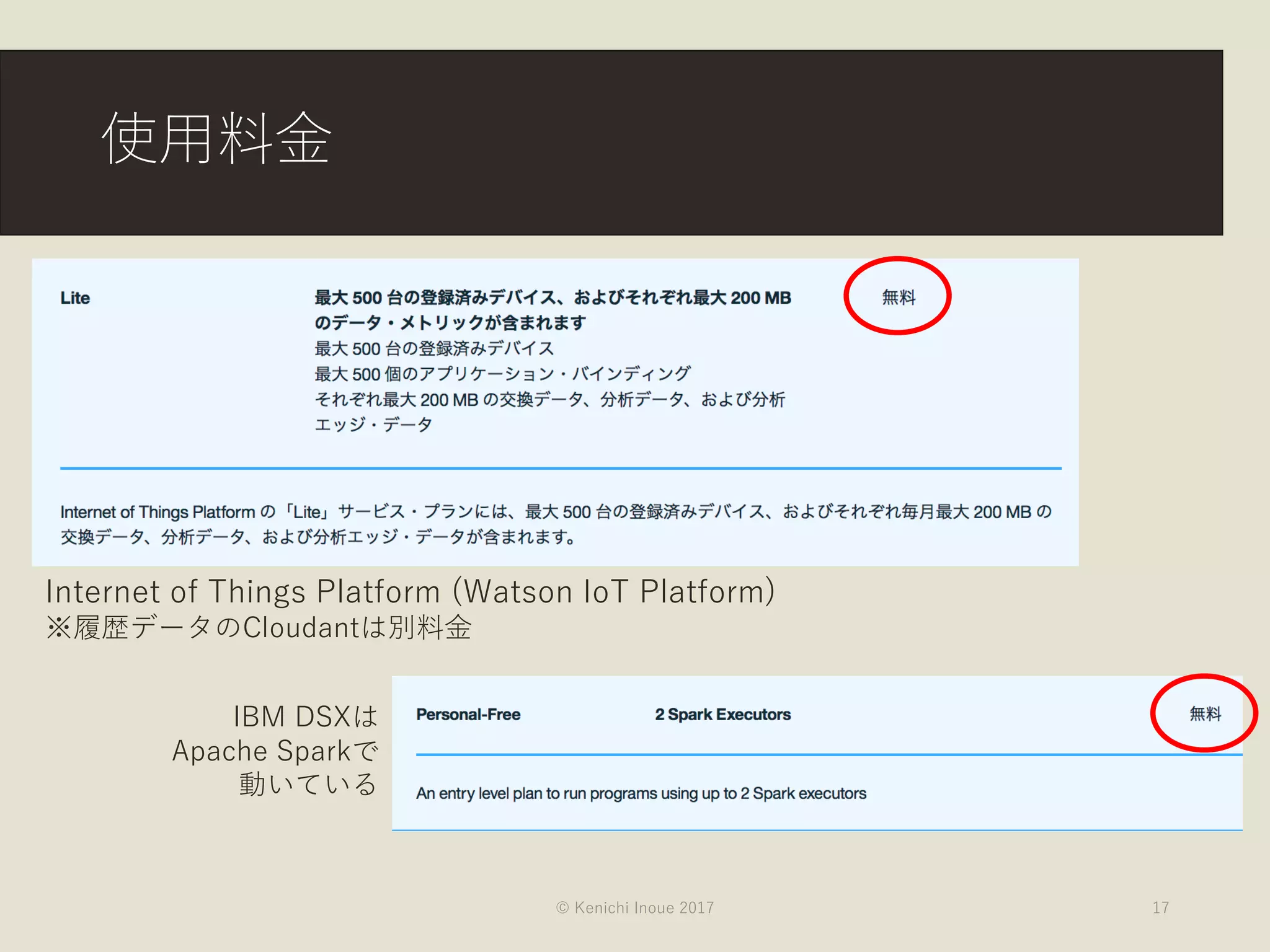 使用料金
© Kenichi Inoue 2017 17
Internet of Things Platform (Watson IoT Platform)
※履歴データのCloudantは別料金
IBM DSXは
Apache Sparkで
動いている
 