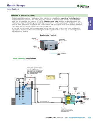 Condensate Pumps for industrial steam systems | PDF