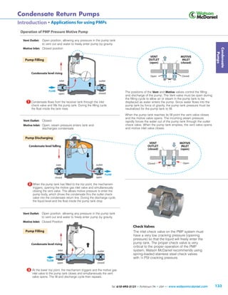 Condensate Pumps for industrial steam systems | PDF