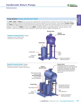 Condensate Pumps for industrial steam systems | PDF
