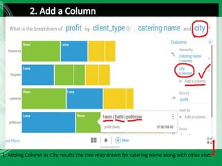 1. Adding Column as City results the tree map drawn for catering name along with cities also.
 