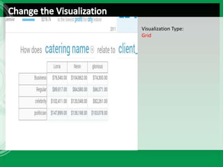 Visualization Type:
Grid
 