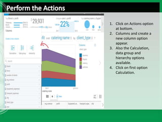 1. Click on Actions option
at bottom.
2. Columns and create a
new column option
appear.
3. Also the Calculation,
data group and
hierarchy options
available.
4. Click on first option
Calculation.
 