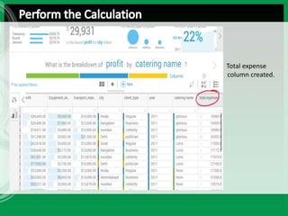 Total expense
column created.
 
